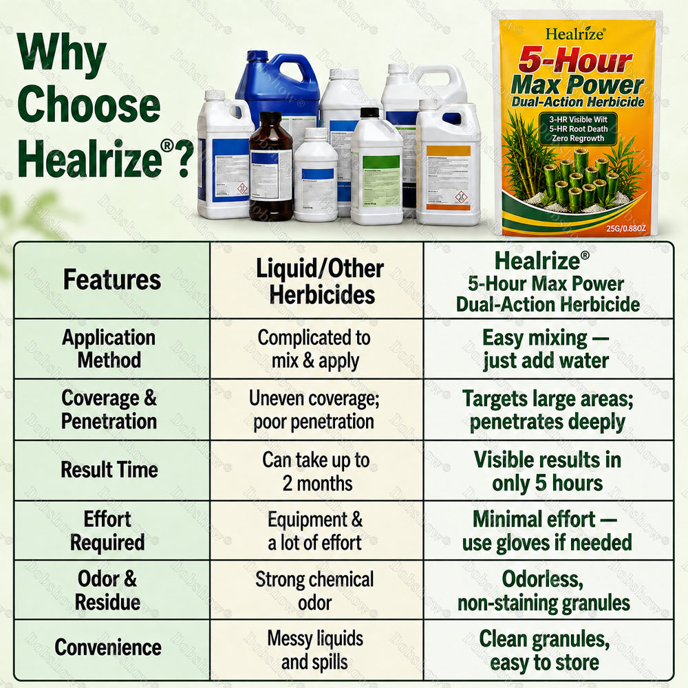 🏆UK 𝙊𝙛𝙛𝙞𝙘𝙞𝙖𝙡 𝙎𝙩𝙤𝙧𝙚 | Healrize® 5-Hour Max Power Dual-Action Herbicide | Fast-Acting Granules for Stubborn Weeds & Brush
